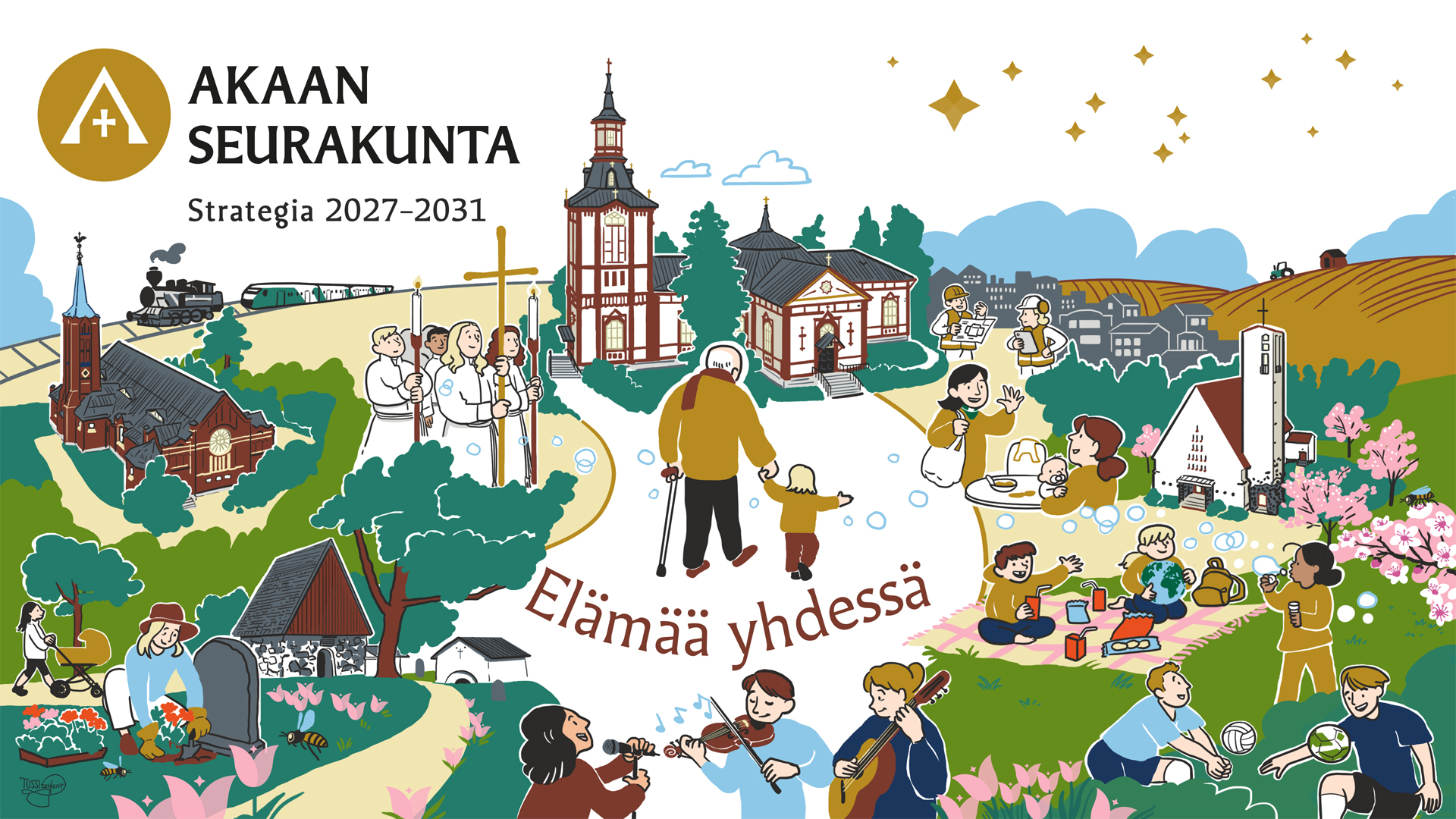 Akaan seurakunnan strategiakuva. Piirroskuva, joka kuvaa monipuolisesti seurakunnan tulevaisuuden painopistealueita.